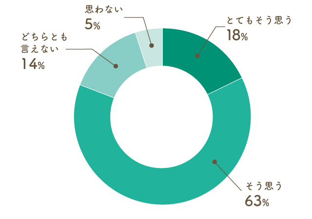 東京で家賃帯別、住民満足度が高い駅ランキング 10万円台の2位は「武蔵小山駅」、1位は？（1/2 ページ） - ITmedia