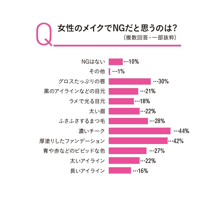 彼氏が興奮する【男が好きなエロい体位】ってどんな？腰はどうやって動かせばいい？ | 【きもイク】気持ちよくイクカラダ