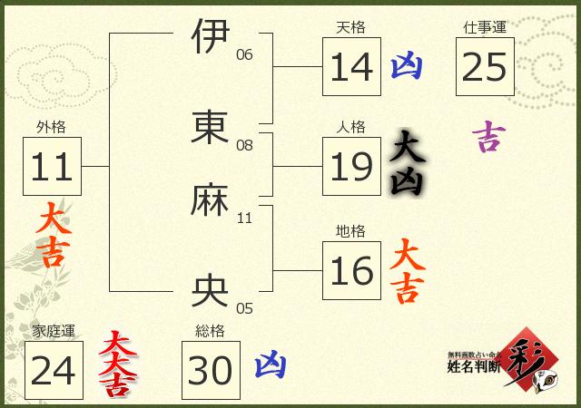 危険タックル問題で、日大生が伝えたいこと。日芸映画祭で問いかける「声あげることが大切」 | ハフポスト