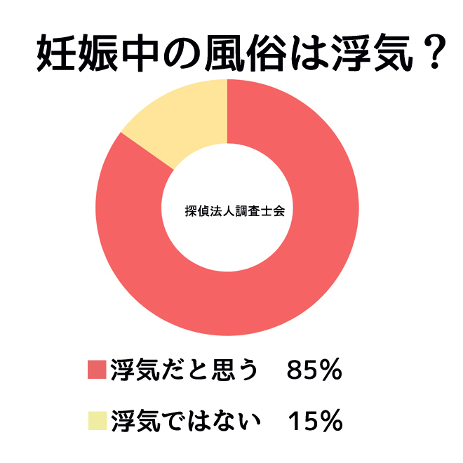 池袋不倫・秘密の契約書＆人妻理由ありの会 巨乳・美乳・爆乳・おっぱいのことならデリヘルワールド 店舗紹介(東京都)33332