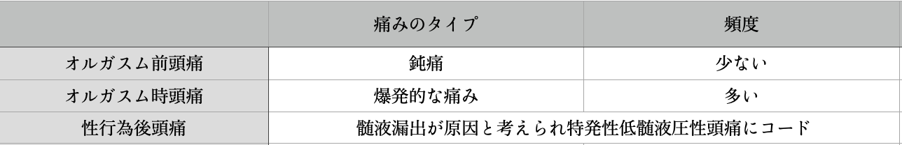 自慰行為が脳に与える良い影響と悪い影響とは？ - GIGAZINE