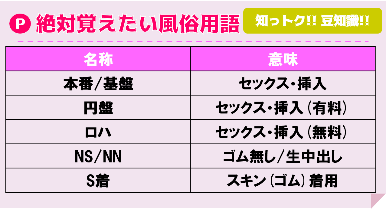 福山の風俗求人【バニラ】で高収入バイト