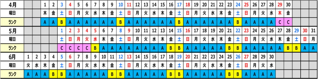 終了ｺｰｽ)オキナワグランメールリゾート｜JTBうちなーんちゅﾎﾃﾙﾌﾟﾗﾝ〔地元宿泊ﾌﾟﾗﾝ〕 | リウボウ旅行サービス