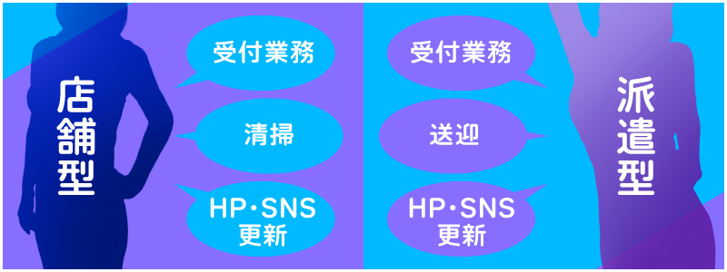 徹底解説】“ヘルスサービス”って何をすればいいの？風俗店の基本プレイ7選！ - バニラボ