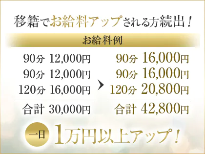 愛知県のおすすめメンズエステ情報｜メンズエステマニアックス