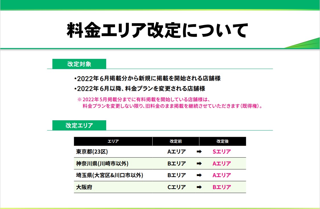 口コミ風俗情報局の広告掲載・お問合せは「MR.（ミスター）広告」