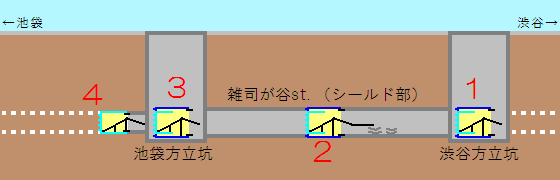 雑司が谷駅からの運賃表 - 運賃表を見たい