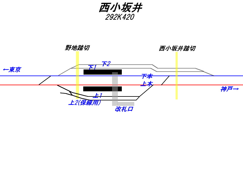 西小坂井駅