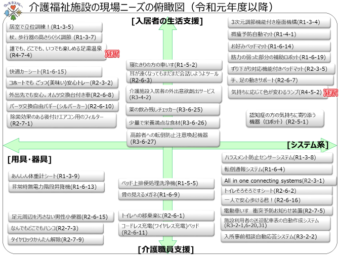 かぐや可愛さ可憐さ120%：エーゲ海 KYOWA - 大府・東海/ヘルス｜ぬきなび