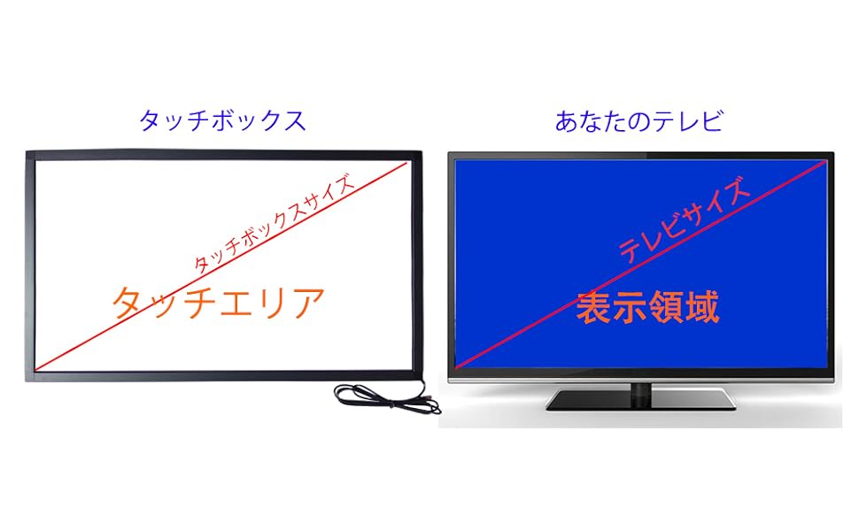 55％削減を達成した都庁のペーパーレスのこと｜＃シン・トセイ 都政の構造改革推進チーム（東京都 公式）