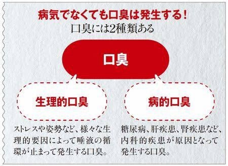 セルフクンニはどんなプレイ？やり方やメリット・デメリットを詳しく解説｜風じゃマガジン