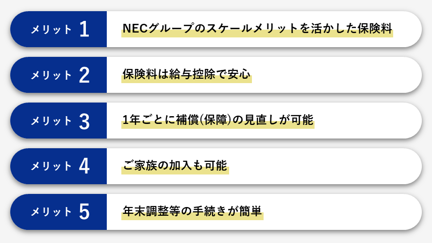 ムラコ】漆黒のテント ノーム3Pレビュー！メリット、デメリット徹底紹介！！ -