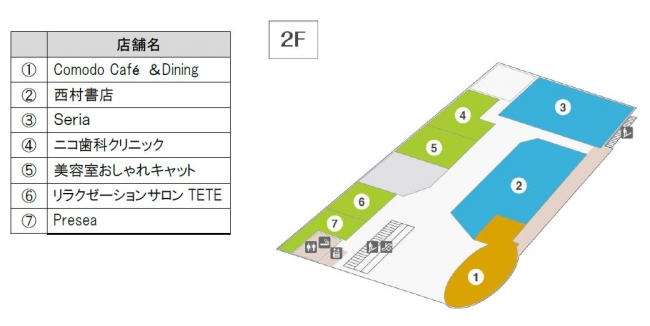 セリア | 明石じゃーなる | 明石市の地域情報サイト