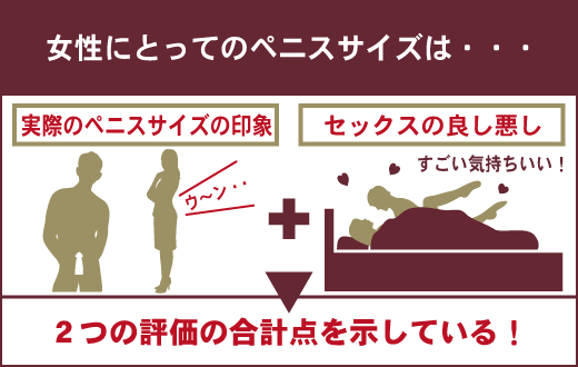 あなたは巨根？】デカチンの基準を徹底解説！巨根になる方法も紹介｜駅ちか！風俗雑記帳