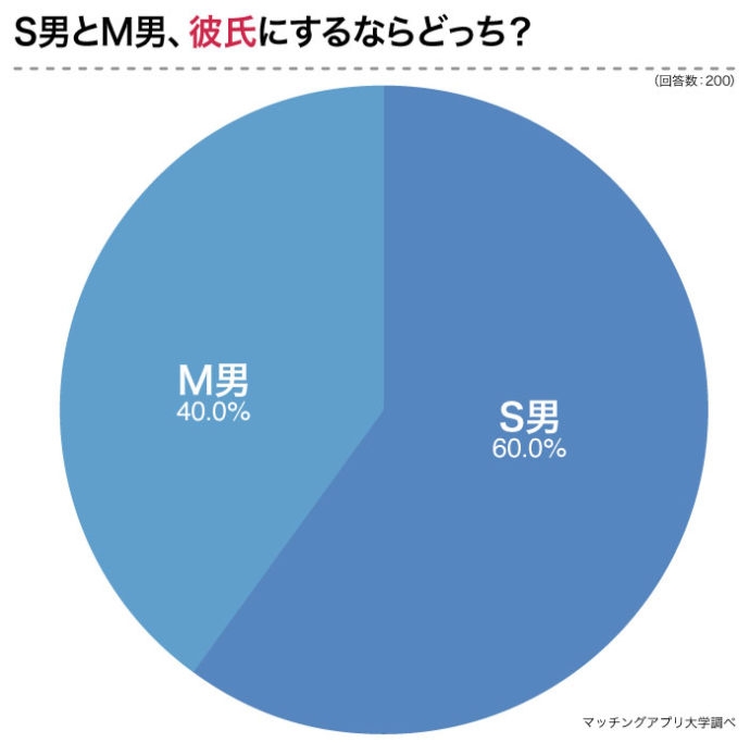 即堕ちM男の漫画ツイートまとめ - Comic