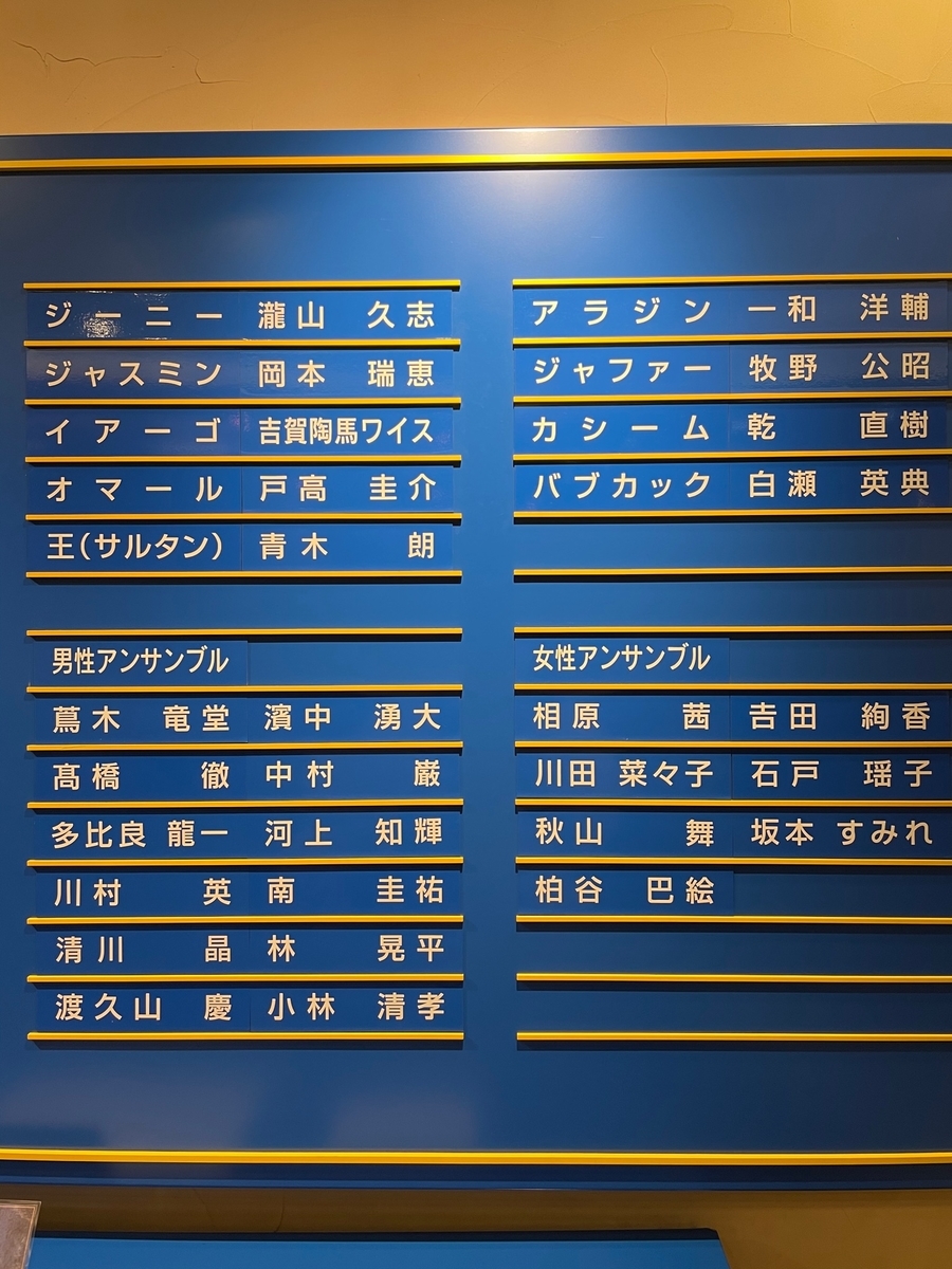 良酔ノ宵(よよいのよい)＠柏 裏を返しても追いつかない :