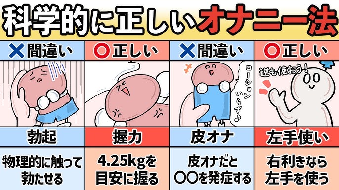 皮オナニーは包茎になるリスクがある？対策方法も併せて解説 | 包茎手術のノーストクリニック【公式】