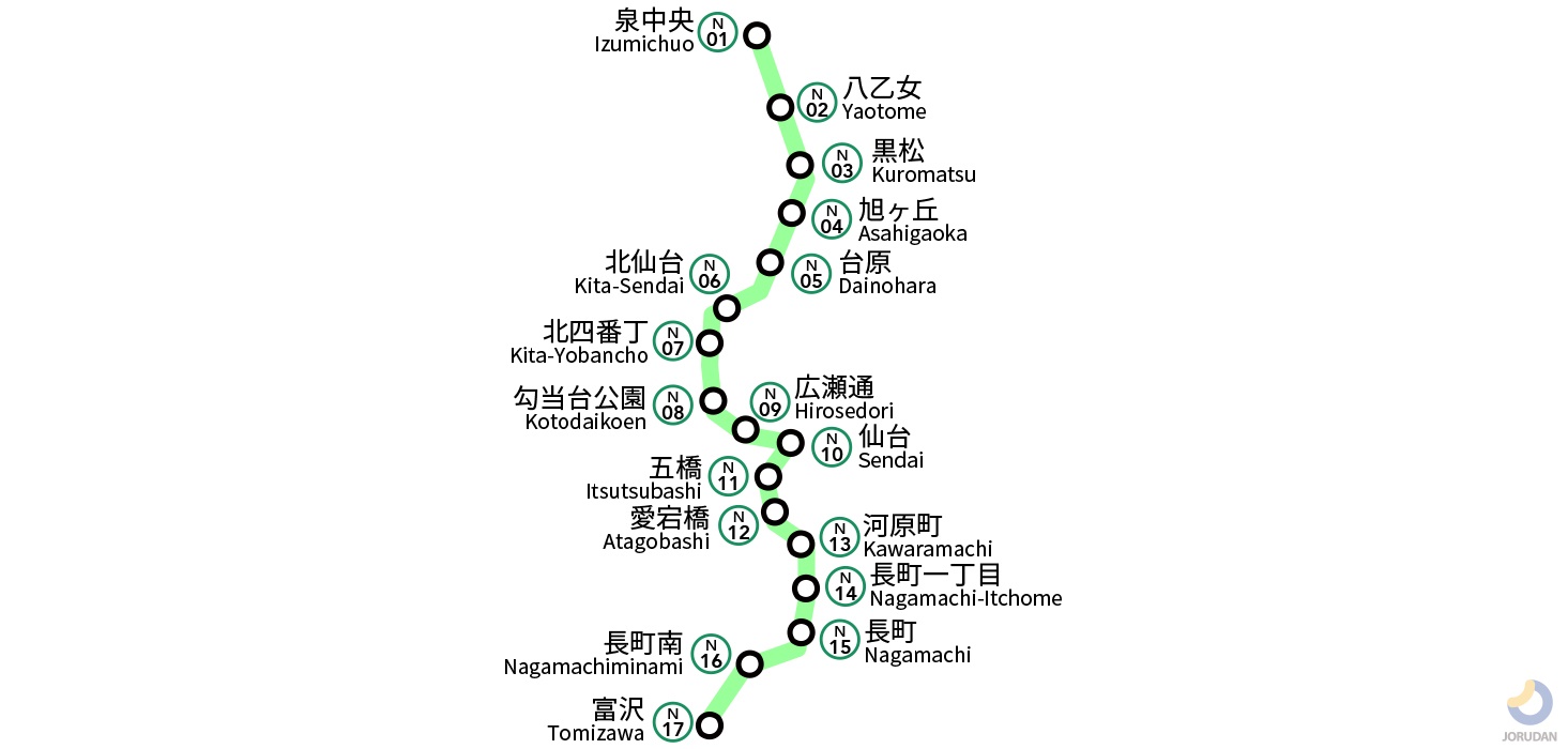 35 北仙台（きたせんだい）駅 （JR東日本 /