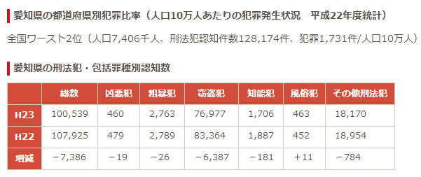 半田のデリヘルおすすめ5店舗！口コミや評判から最新情報を徹底調査！ - 風俗の友