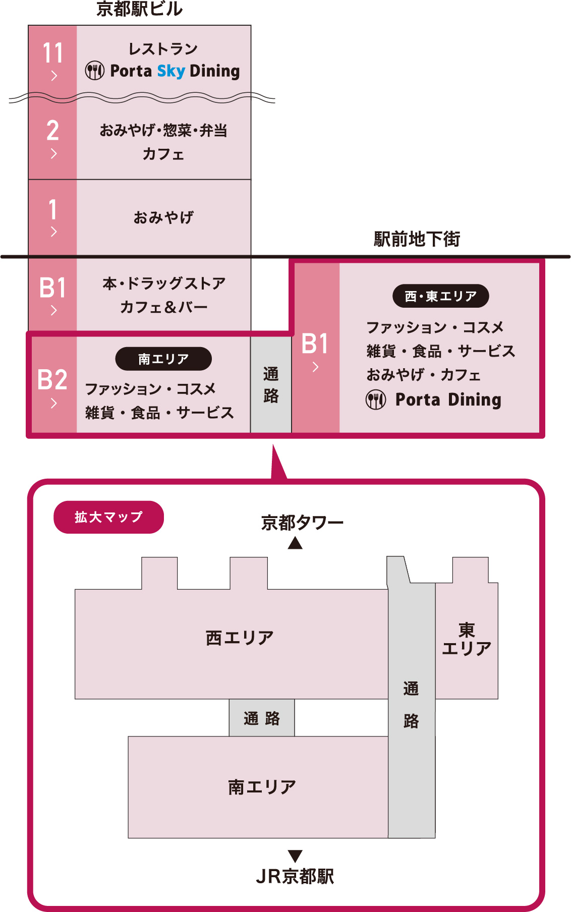 楽天市場】南日本酪農 ヨーグルッペライト 500ml ペットボトル 24本入