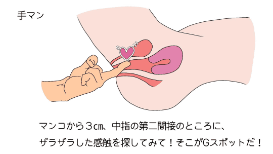 潮吹きしやすい体位は？効果的な体勢と吹かせ方・吹き方のコツ | 【きもイク】気持ちよくイクカラダ