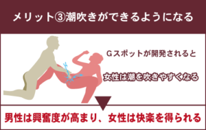 大人の大人のおもちゃ吸うバイブレーター女性のための膣Gスポットクリトリス刺激