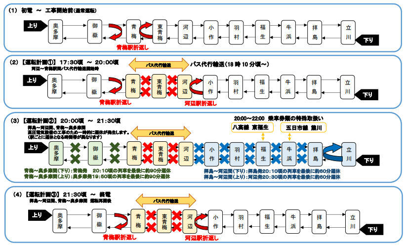 グリーンコートの賃貸物件・価格情報【SUUMO】