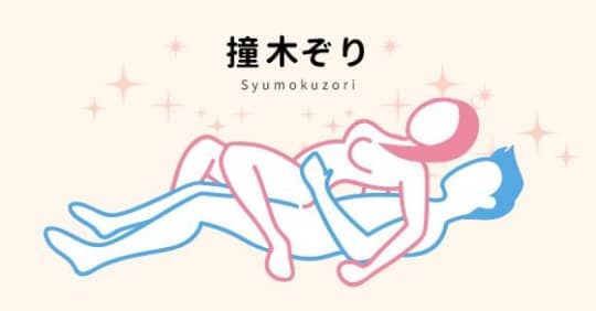 騎乗位とは？ セックスでのやり方を画像で解説 | 女性が気持ちいい腰の動かし方とは？ ｜