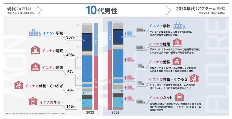 国内初の洋上ウインドファーム着工、港湾に33の基礎 - 特集