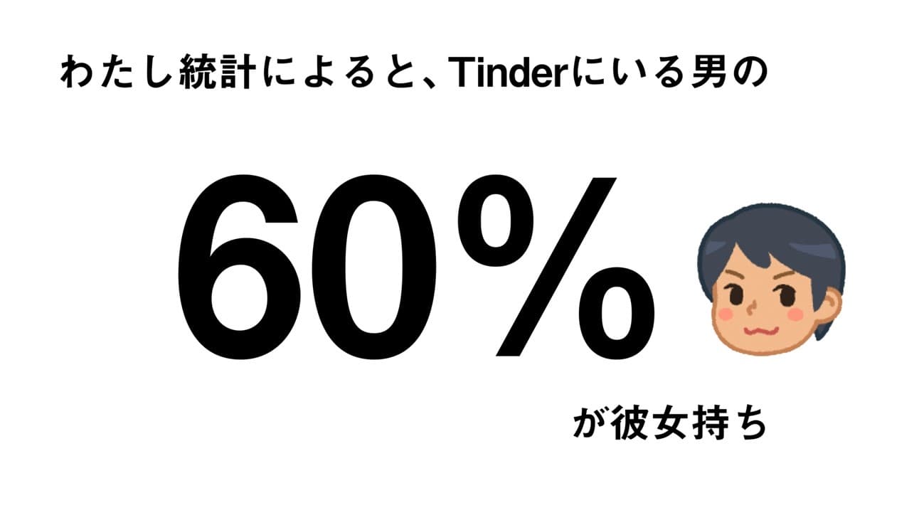 Tinder(ティンダー)はお持ち帰りできる？やるまでの流れや誘い方のコツまで解説 - ペアフルコラム