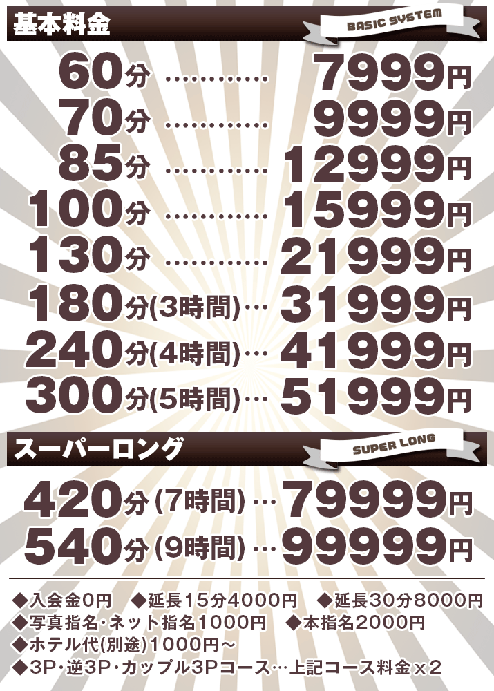 最新版】京橋の人気デリヘルランキング｜駅ちか！人気ランキング