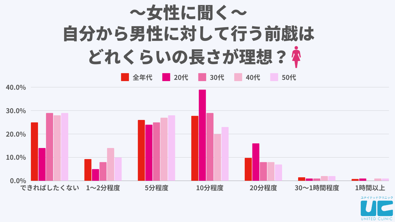 SEXさせてもらえませんか？前戯を…〉維新市議による猥褻メール事件 「1500万損害賠償請求」とストーカーで刑事告訴 | 文春オンライン