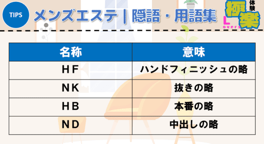 名古屋で抜きありと噂のメンズエステ5選！料金と口コミからおすすめポイントを解説 - 風俗本番指南書