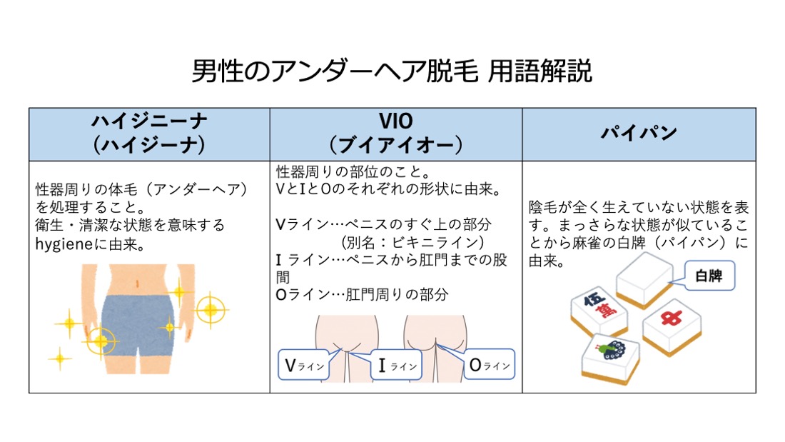 VIO医療脱毛の経過写真で8回までの効果とおすすめクリニックを紹介