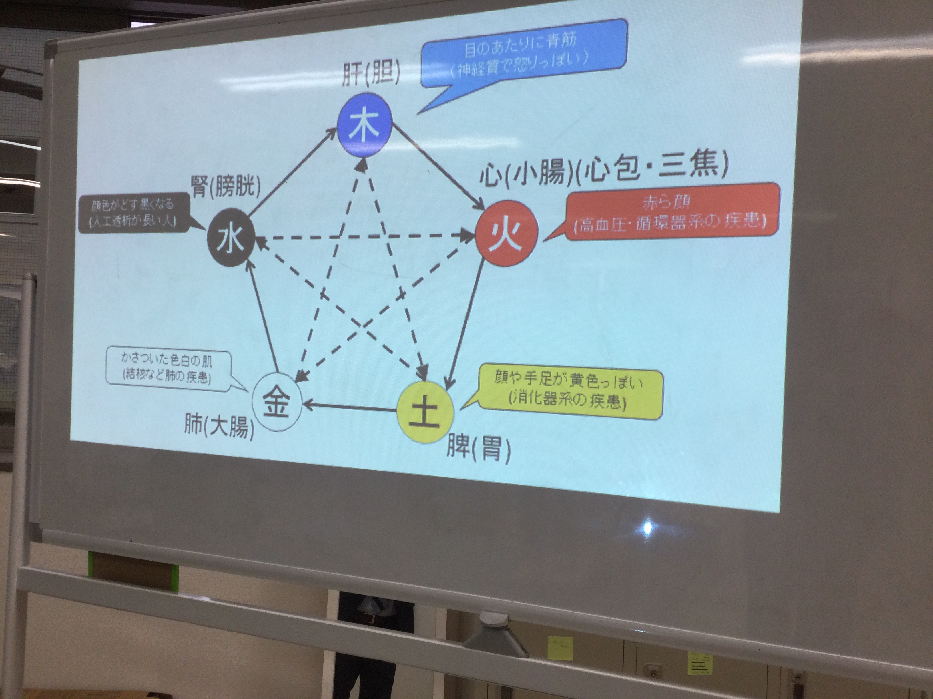 VIVO/大阪 /天満/ショートヘア/ハイトーンカラー/髪質改善 | 【肌が白く見えるカラー】