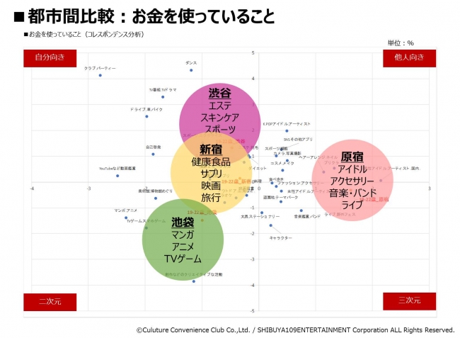 公式】ロメスパバルボア 池袋サンシャイン店