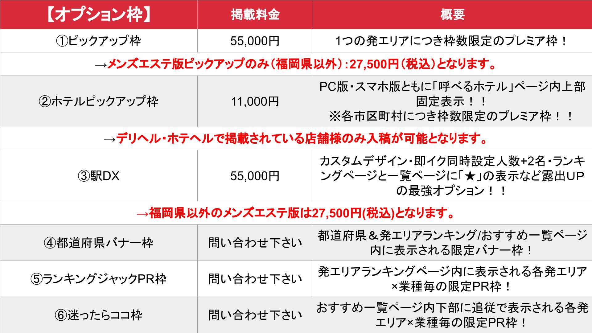 名古屋市栄でメンズエステを探す方は必見！料金・サービスを徹底比較