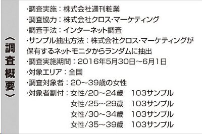 手軽なストレスケアとして「精油のボディソープ」という選択【ザ パブリック オーガニック】 |