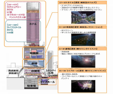 ドラマ「夜王」のモデルになった歌舞伎町伝説のホスト「流星」の現在は│若くして稼ぐならNGGでホストになる！NEW GENERATION GROUP 公式