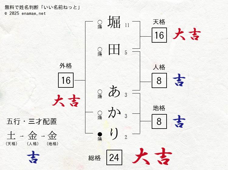 村上虹郎＆早見あかり共演、堀江慶監督で「忘れないと誓ったぼくがいた」映画化！ : 映画ニュース -