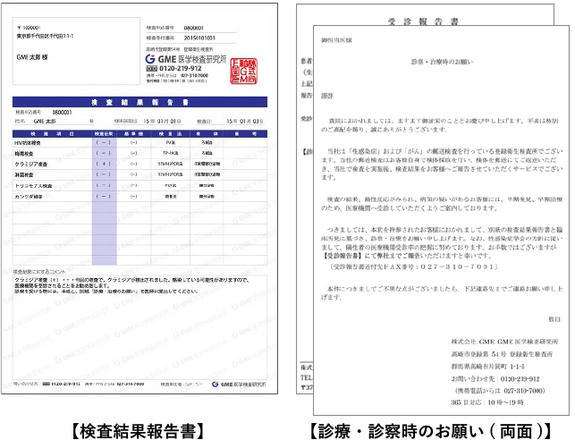 公式】GME医学検査研究所 on X: 