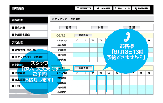 smart 販売管理システム | 製品紹介