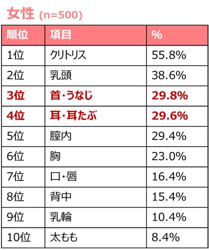 ゲリラ豪雨…⑤🔞 | chichi-pui（ちちぷい）AIグラビア・AIフォト専用の投稿＆生成サイト