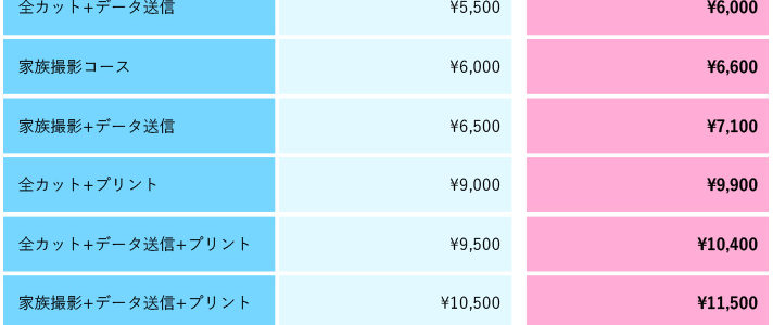 大宮駅（埼玉県）の中古マンション価格・相場は？ 今後10年の価格推移も予想！【不動産価格データベース】