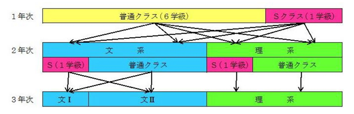 クリエイターEXPO（クリエポ）2022で準備した事と出展感想 - イラストレーター 谷町クダリ