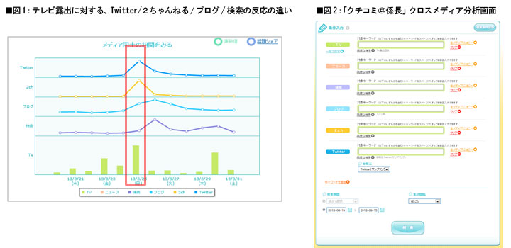 赤羽亜矢 (あかばねあや)とは【ピクシブ百科事典】